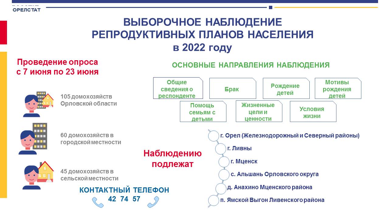 Новости Орелстата